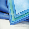 SMMS Nonwoven Wraps for Sterilization